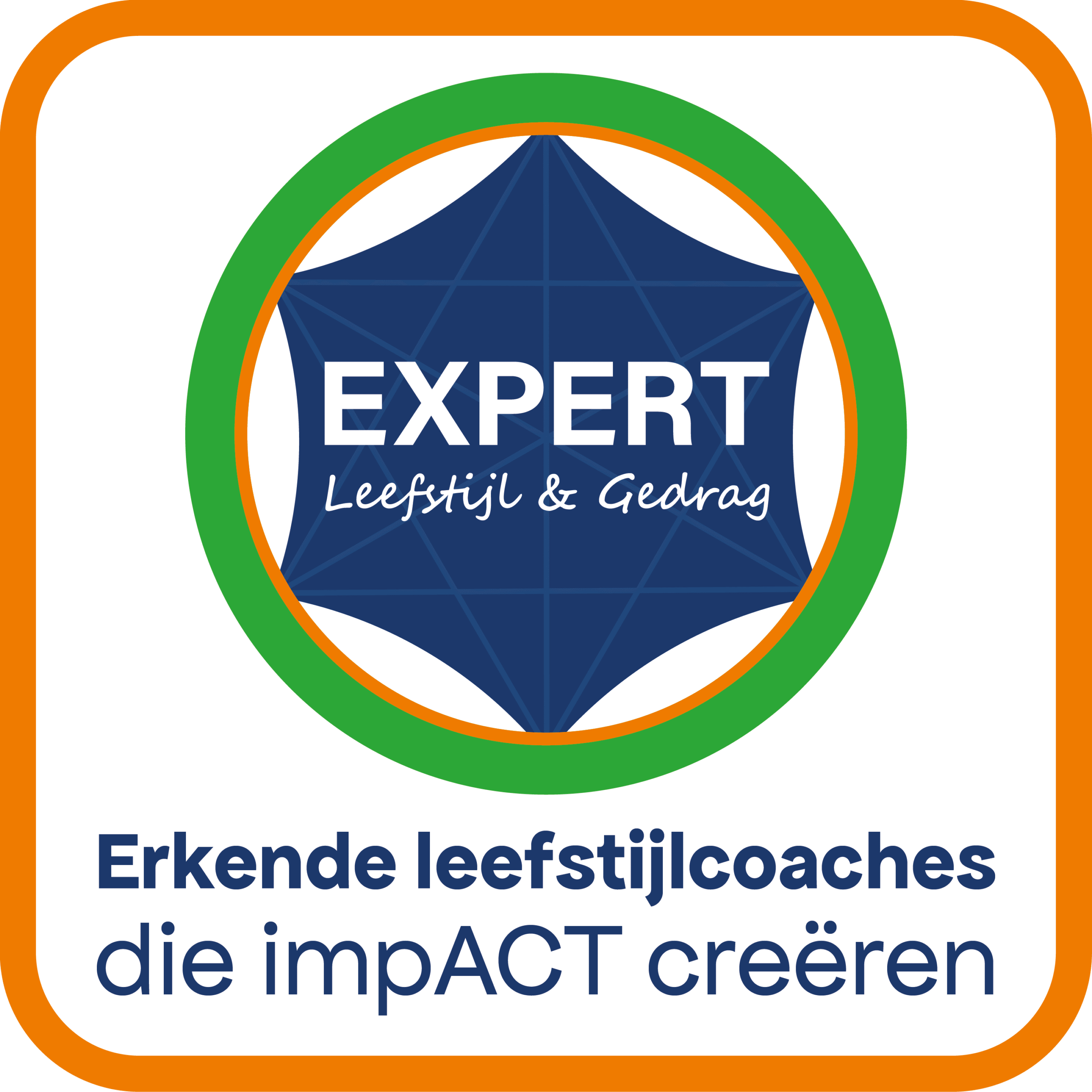 SLIMMER in Groepen